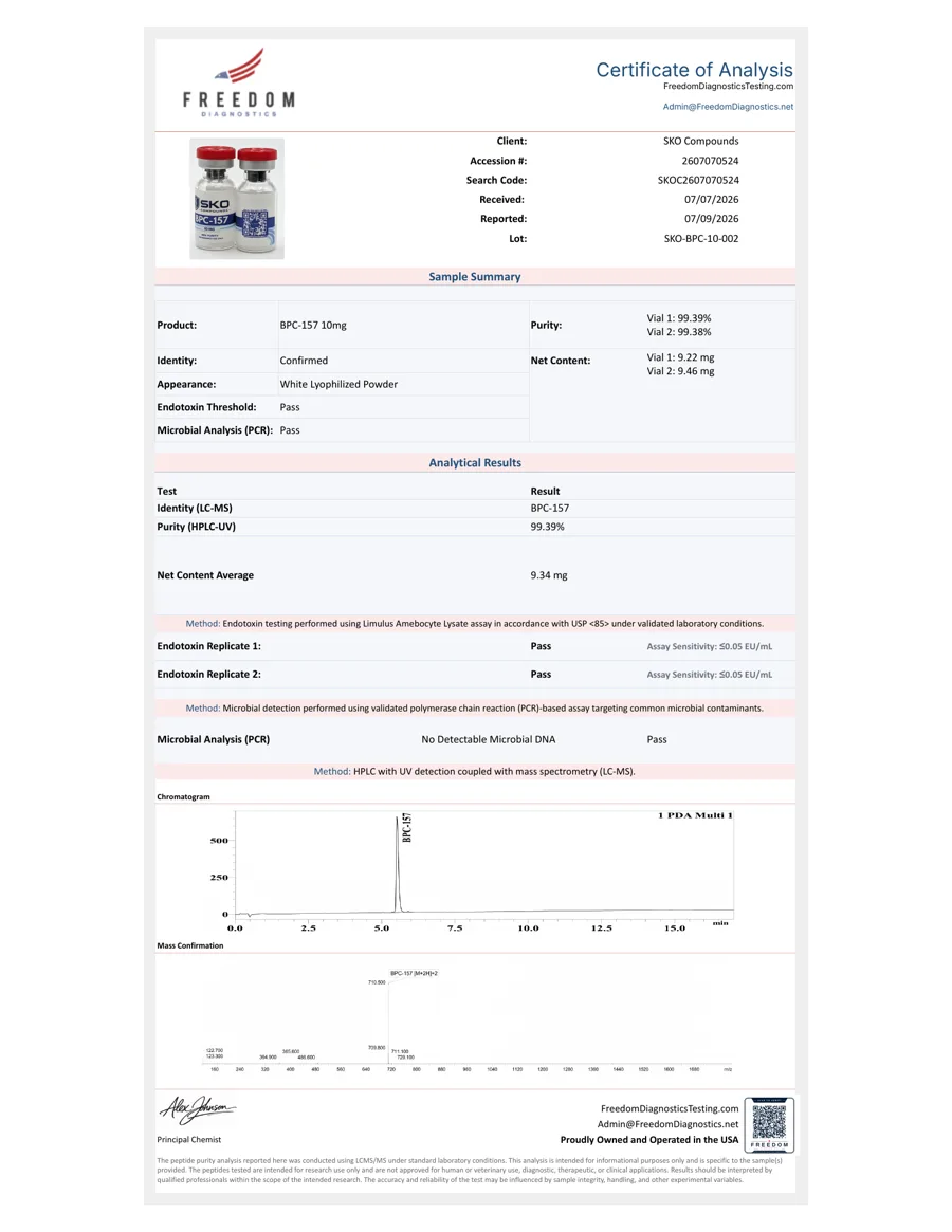 BPC-157 10MG COA