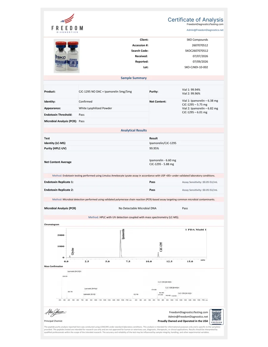 CJC 1295 no dac + Ipamorelin 10MG COA