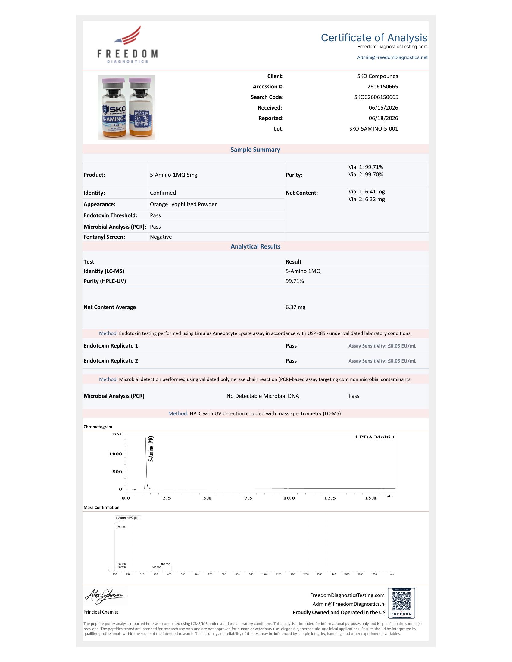 5-Amino-1MQ 5MG COA