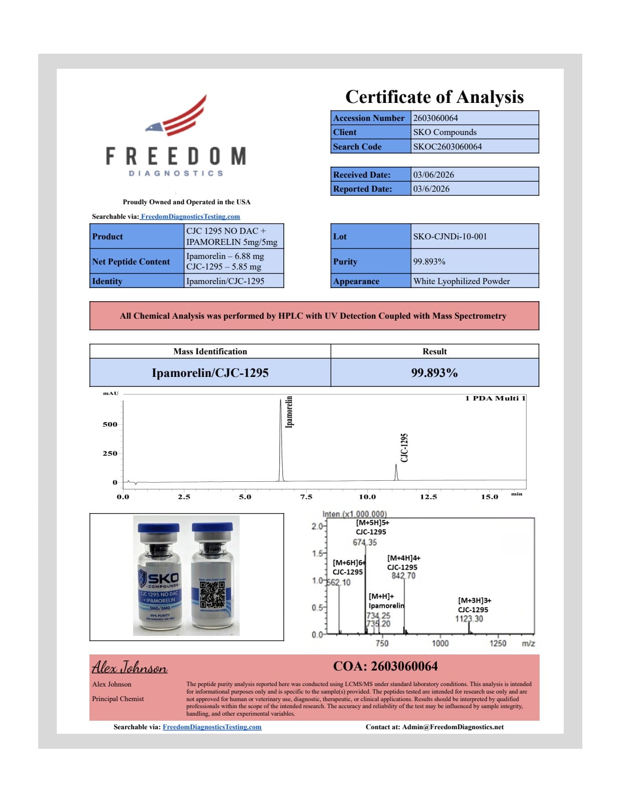 CJC 1295 no dac + Ipamorelin 10MG archived COA