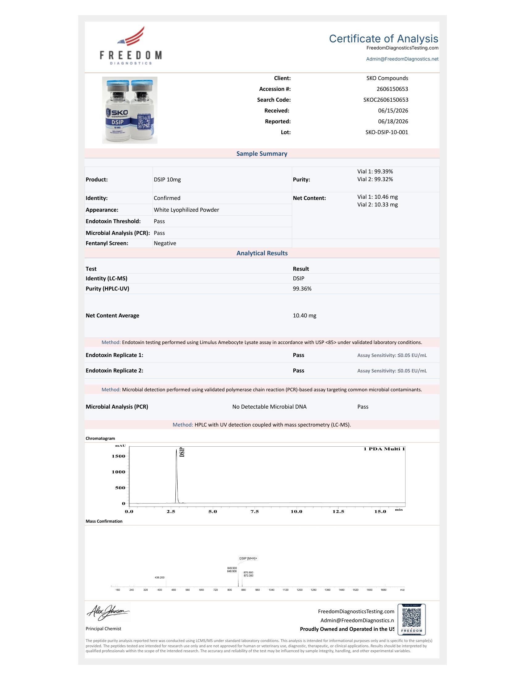 DSIP 10MG COA