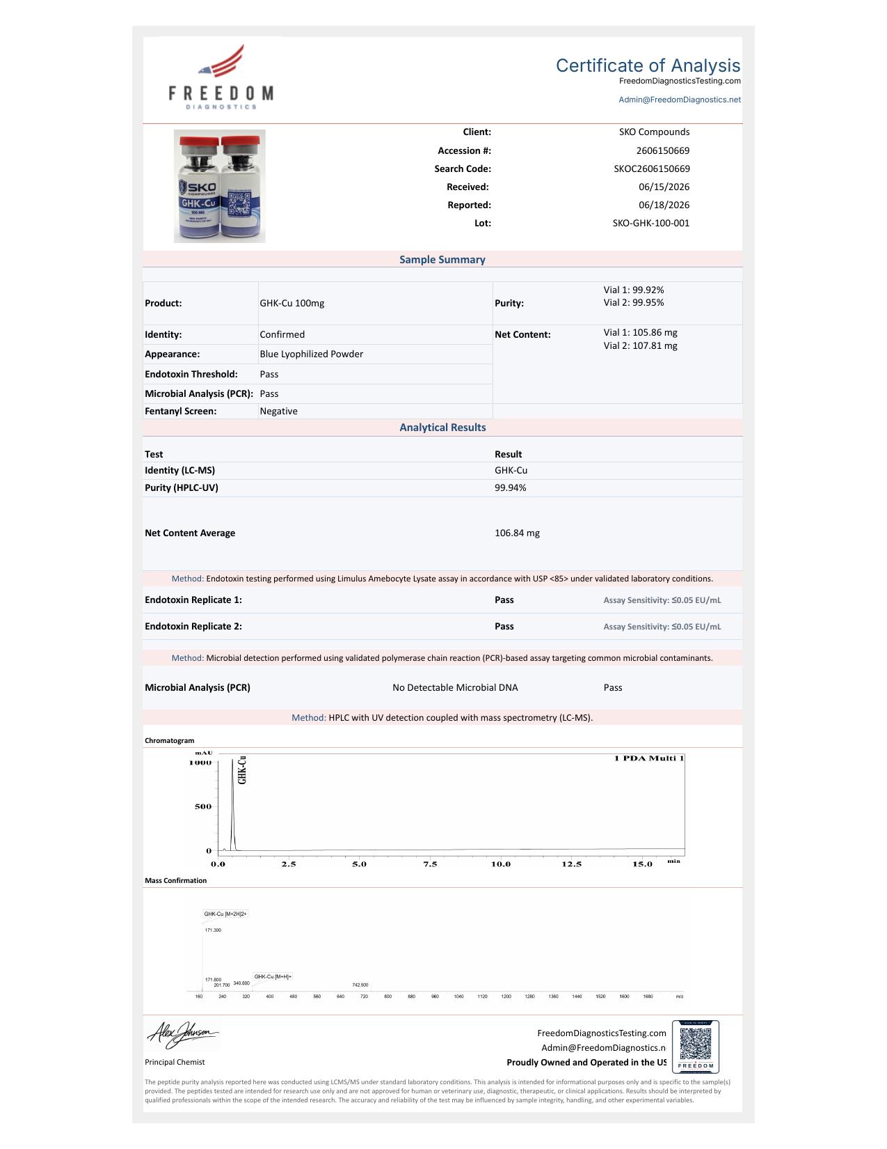 GHK-Cu 100MG COA