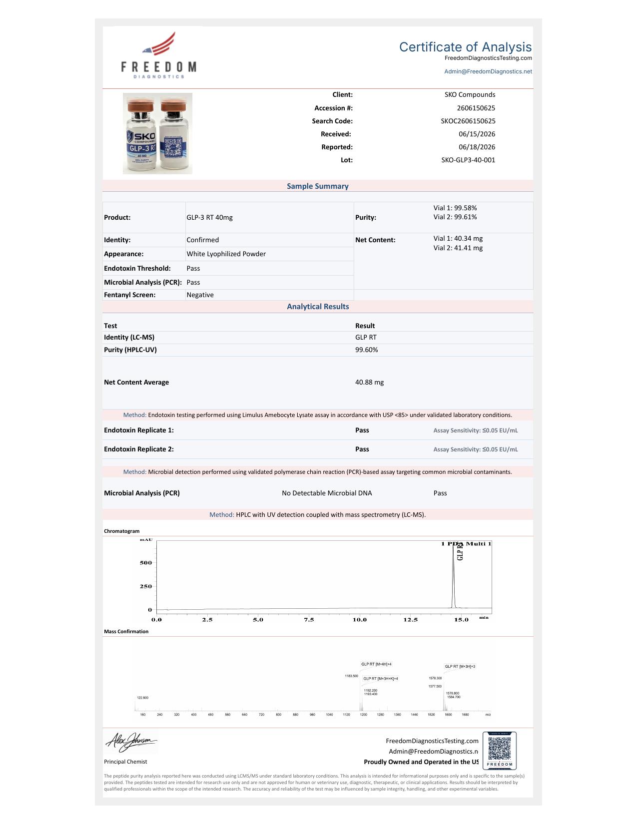 SKO-3 RT 40MG COA