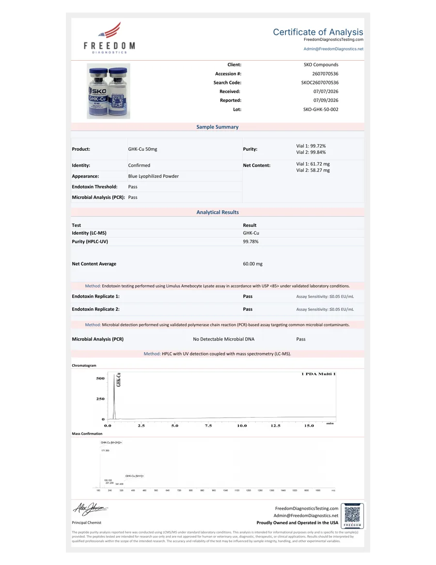 GHK-Cu 50MG COA