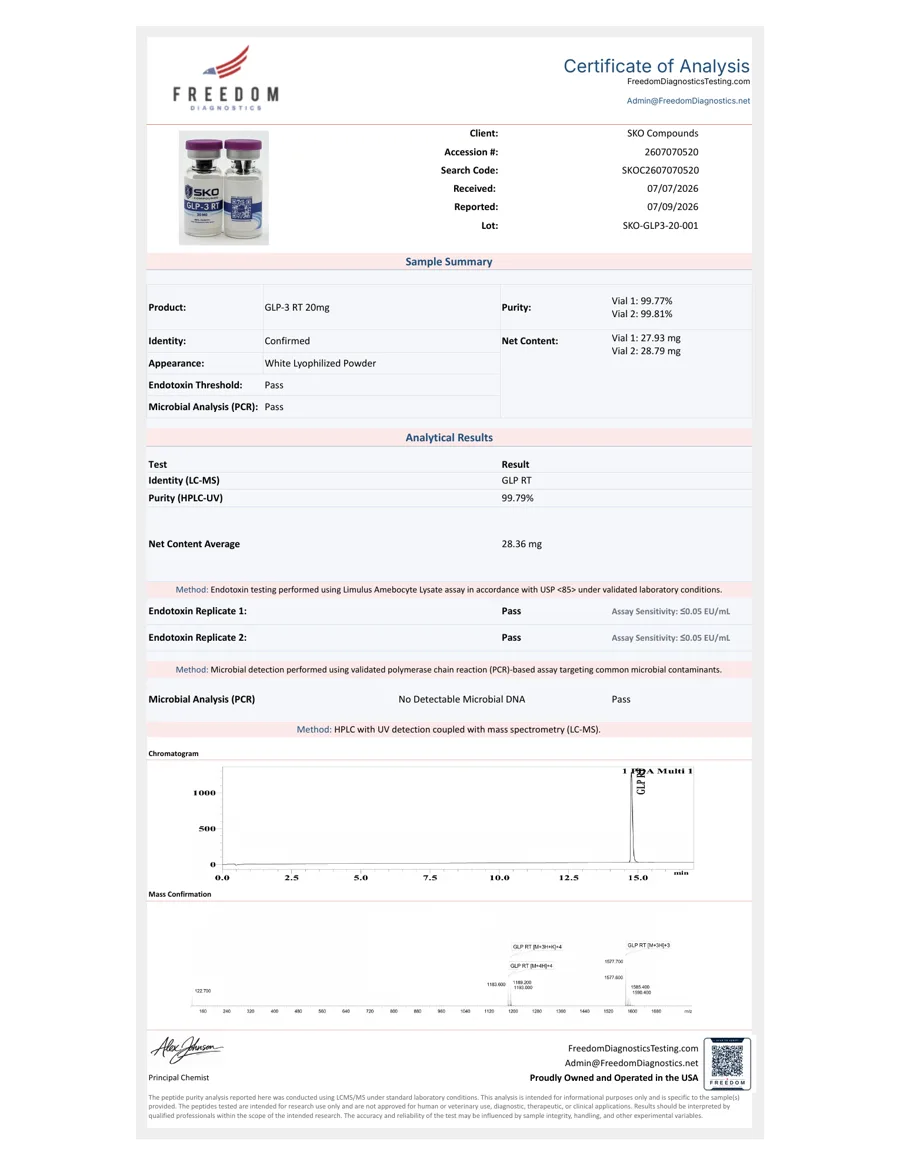 SKO-3 RT 20MG COA