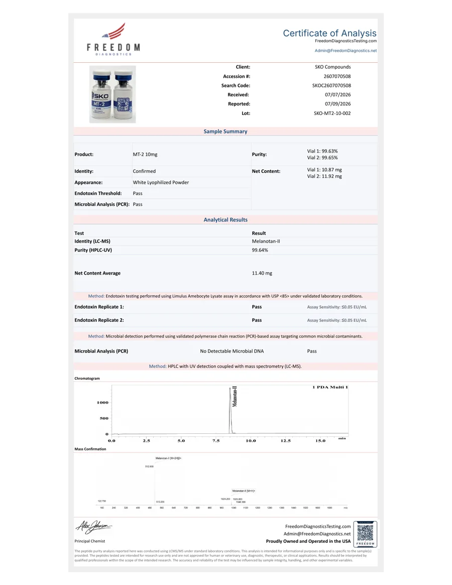 MT-2 10MG COA
