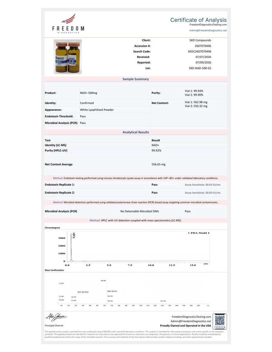 SKO-NAD 500MG COA
