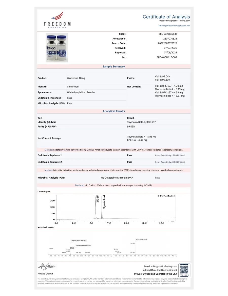 Wolverine Blend (BPC-157/TB-500) 10MG COA